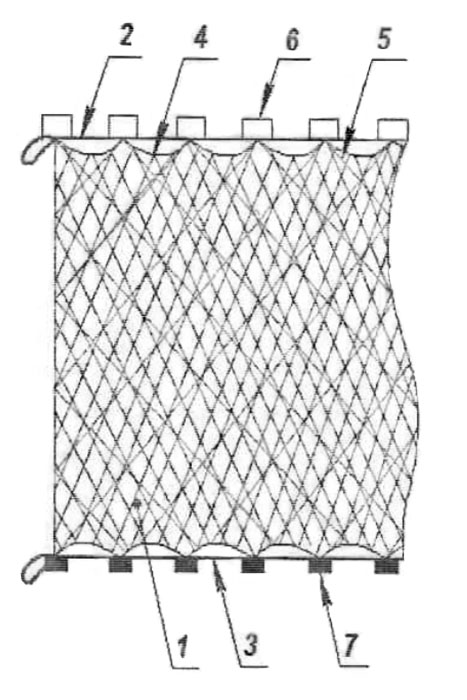 Рамовая сеть. Рамовые рыболовные сетки. Ставные сети. Что такое рамовая сеть рыболовная.